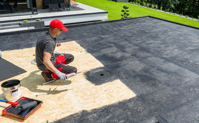 Roof Installation